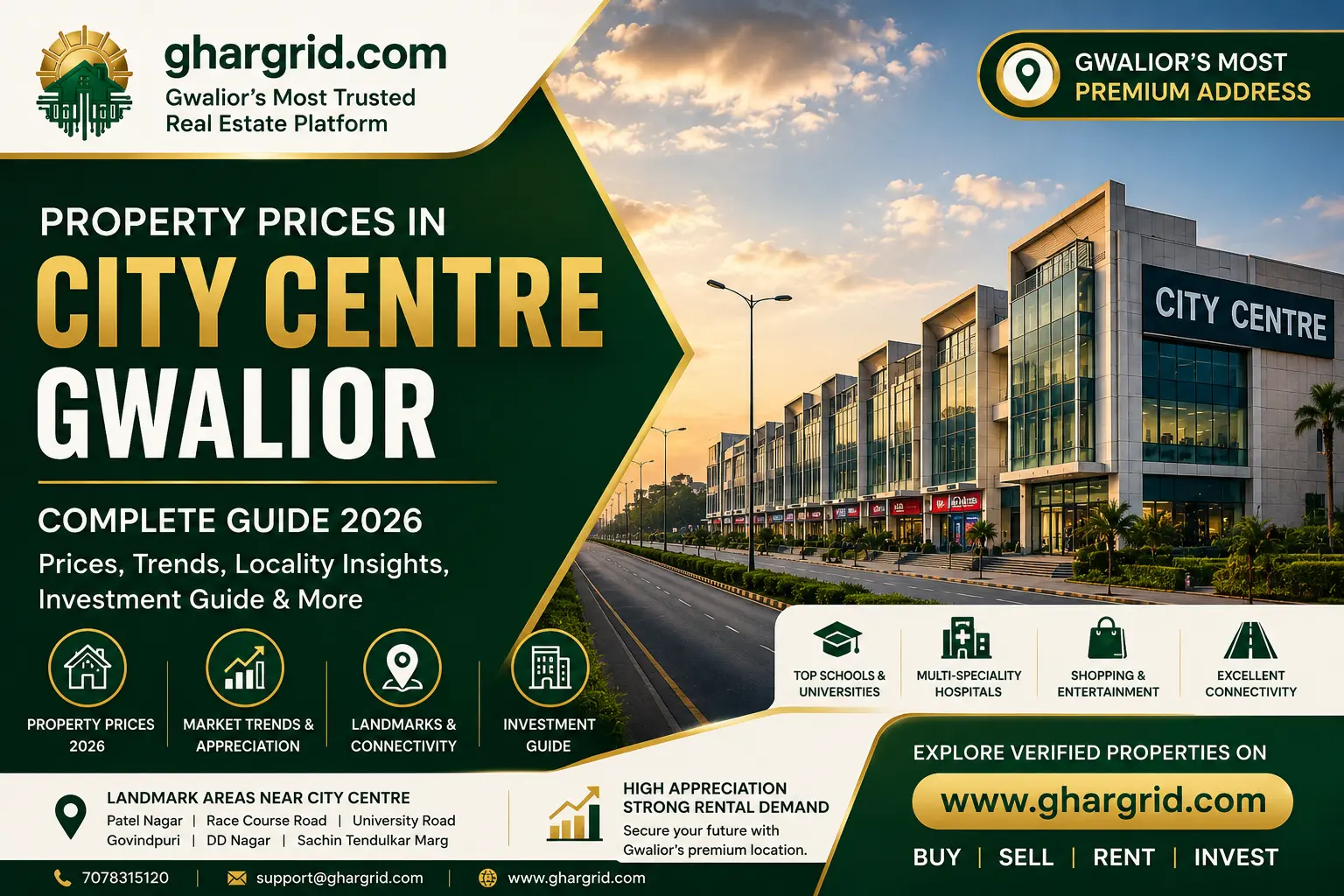 Property Prices in City Centre Gwalior (2026): Complete Area Guide for Home Buyers & Investors