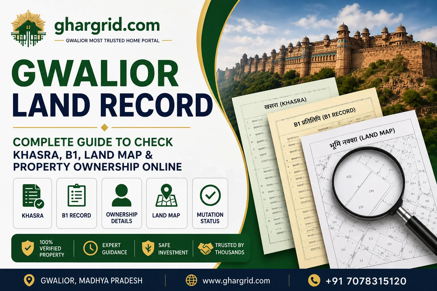 Gwalior Land Record: Check Khasra, B1, Land Map & Property Ownership Online | GharGrid